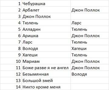 https://upforme.ru/uploads/001b/67/06/24/t285578.jpg