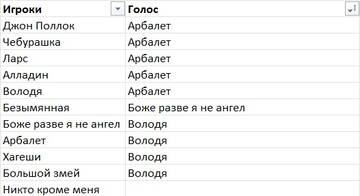 https://upforme.ru/uploads/001b/67/06/24/t325835.jpg