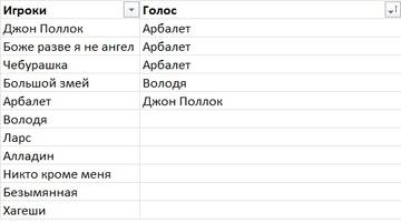 https://upforme.ru/uploads/001b/67/06/24/t339379.jpg