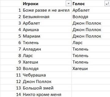 https://upforme.ru/uploads/001b/67/06/24/t395851.jpg
