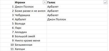 https://upforme.ru/uploads/001b/67/06/24/t511965.jpg