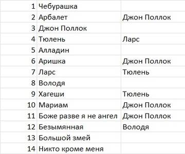 https://upforme.ru/uploads/001b/67/06/24/t635266.jpg