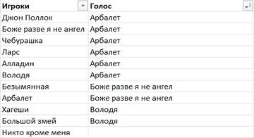 https://upforme.ru/uploads/001b/67/06/24/t780627.jpg