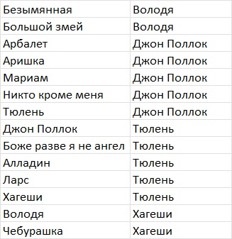 https://upforme.ru/uploads/001b/67/06/24/t788220.jpg