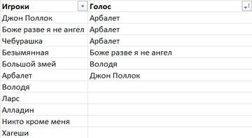 https://upforme.ru/uploads/001b/67/06/24/t81691.jpg