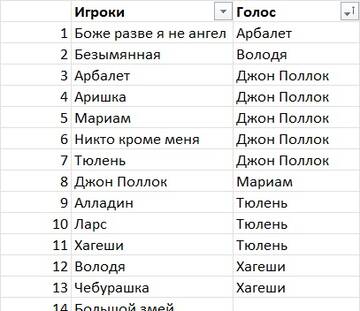 https://upforme.ru/uploads/001b/67/06/24/t853804.jpg