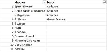 https://upforme.ru/uploads/001b/67/06/24/t972518.jpg