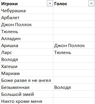 https://upforme.ru/uploads/001b/67/06/24/t983479.jpg