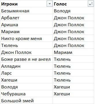 https://upforme.ru/uploads/001b/67/06/24/t997942.jpg