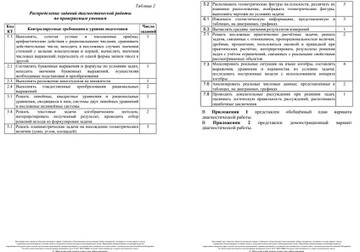https://upforme.ru/uploads/001b/8b/49/2/t75455.jpg