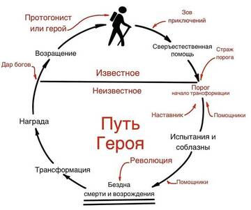 https://upforme.ru/uploads/001b/8c/87/135/t412471.jpg