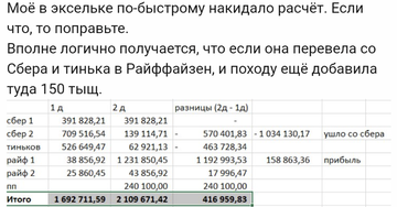 https://upforme.ru/uploads/001b/92/d8/1041/t320720.png