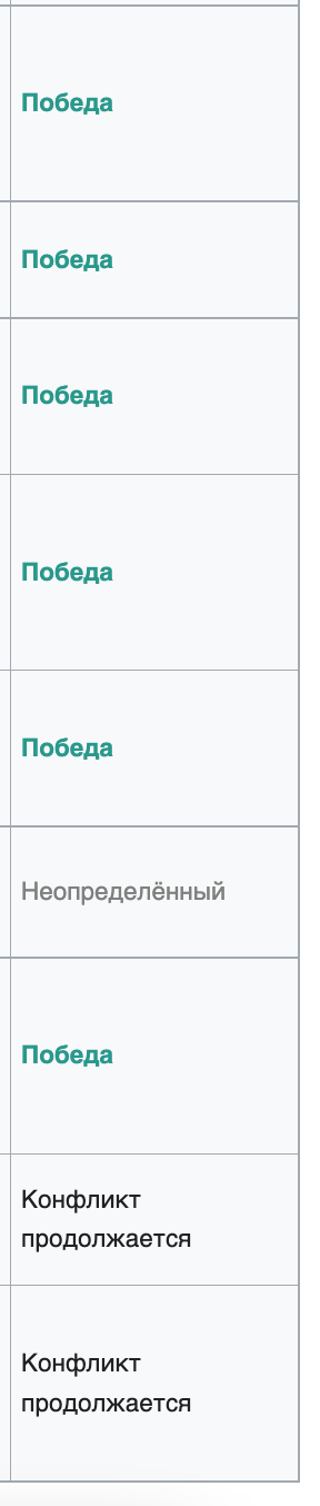 https://upforme.ru/uploads/001b/92/d8/128/926632.png