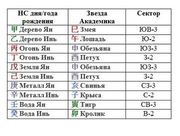 https://upforme.ru/uploads/001b/92/d8/1428/t967355.jpg