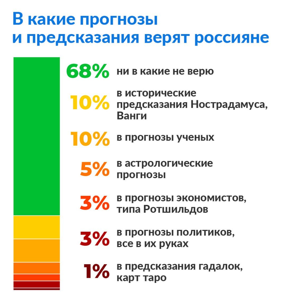 https://upforme.ru/uploads/001b/92/d8/151/124068.jpg