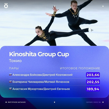 https://upforme.ru/uploads/001b/92/d8/1623/t256340.png