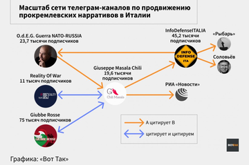 https://upforme.ru/uploads/001b/92/d8/1623/t384395.png