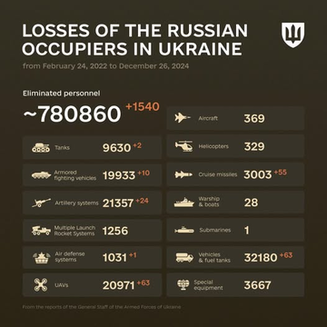 https://upforme.ru/uploads/001b/92/d8/1623/t543855.png