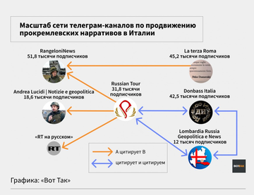 https://upforme.ru/uploads/001b/92/d8/1623/t578015.png