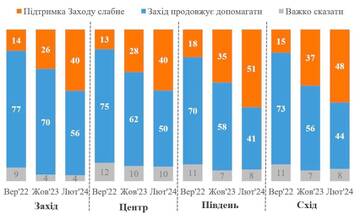 https://upforme.ru/uploads/001b/92/d8/1623/t624635.jpg