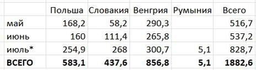 https://upforme.ru/uploads/001b/92/d8/1623/t704661.png
