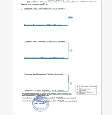 https://upforme.ru/uploads/001b/92/d8/1623/t934523.png