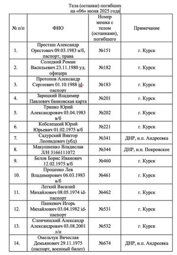 https://upforme.ru/uploads/001b/92/d8/1834/t820124.jpg