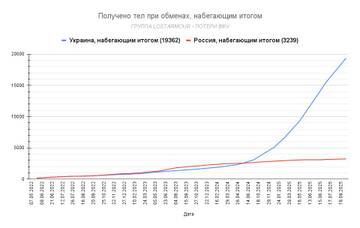 https://upforme.ru/uploads/001b/92/d8/1945/t270215.jpg