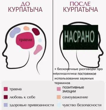 https://upforme.ru/uploads/001b/92/d8/252/t695612.webp