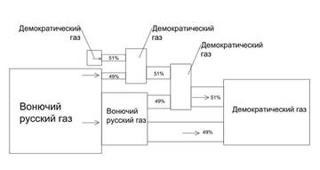 https://upforme.ru/uploads/001b/92/d8/40/t73457.jpg