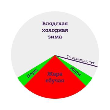 https://upforme.ru/uploads/001b/92/d8/834/t199687.jpg