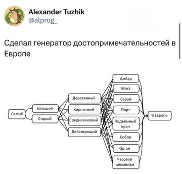 https://upforme.ru/uploads/001b/92/d8/834/t220381.jpg