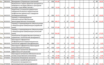 https://upforme.ru/uploads/001b/92/d8/834/t241481.png