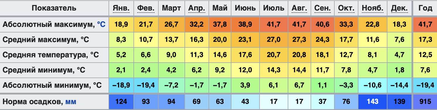 https://upforme.ru/uploads/001b/93/96/2/157450.png