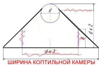 https://upforme.ru/uploads/001b/97/31/2/t647316.jpg