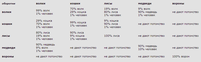 https://upforme.ru/uploads/001b/9e/1d/2/619187.png
