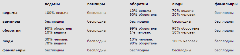 https://upforme.ru/uploads/001b/9e/1d/2/775273.png