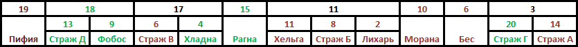 https://upforme.ru/uploads/001b/a1/c4/16/326741.jpg
