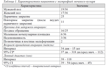 https://upforme.ru/uploads/001b/a3/de/2/t131025.png