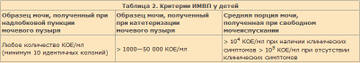 https://upforme.ru/uploads/001b/a3/de/2/t14323.jpg