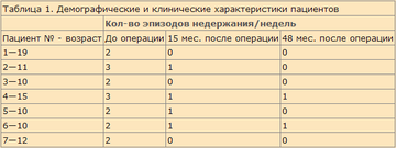 https://upforme.ru/uploads/001b/a3/de/2/t210197.png