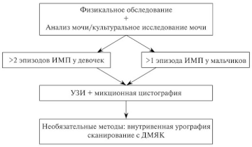 https://upforme.ru/uploads/001b/a3/de/2/t255585.gif