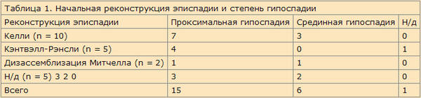 https://upforme.ru/uploads/001b/a3/de/2/t269144.jpg