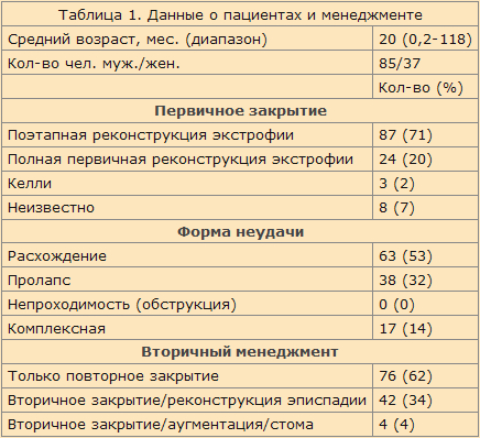 https://upforme.ru/uploads/001b/a3/de/2/t42619.jpg