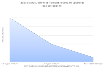 https://upforme.ru/uploads/001b/a3/de/2/t530415.png