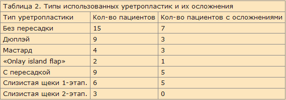 https://upforme.ru/uploads/001b/a3/de/2/t603411.jpg