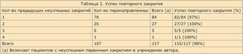 https://upforme.ru/uploads/001b/a3/de/2/t618745.jpg