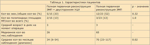 https://upforme.ru/uploads/001b/a3/de/2/t672810.jpg