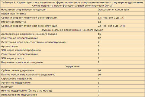 https://upforme.ru/uploads/001b/a3/de/2/t734526.jpg