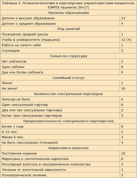 https://upforme.ru/uploads/001b/a3/de/2/t783203.jpg